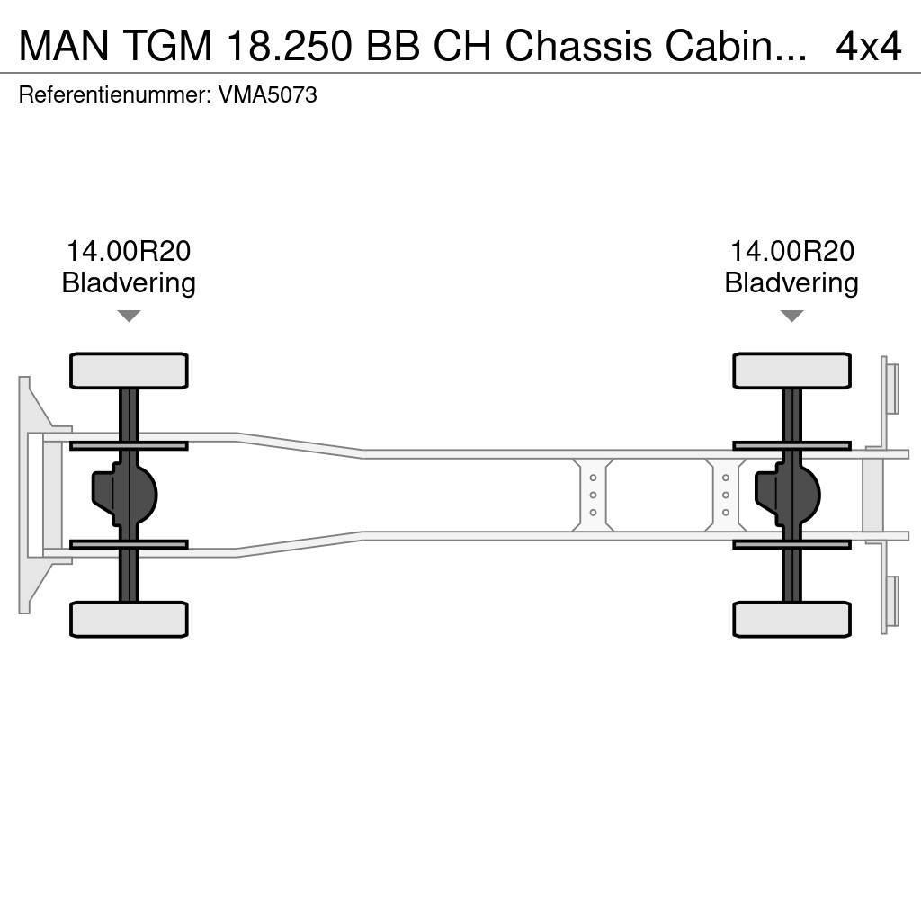 MAN TGM 18.250 BB CH Chassis Cabin (25 units) Važiuoklė su kabina