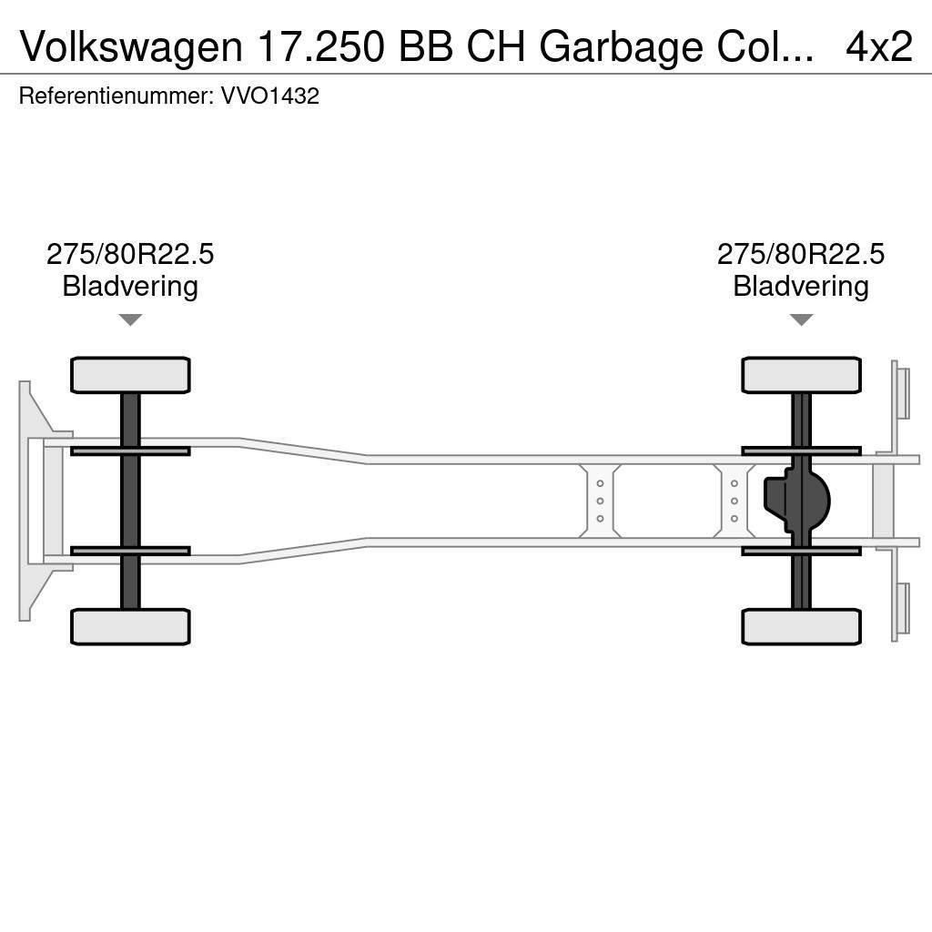 Volkswagen 17.250 BB CH Garbage Collector Truck (2 units) Šiukšliavežės