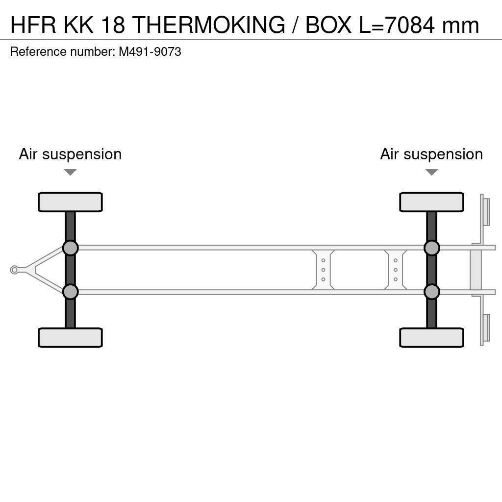 HFR KK 18 THERMOKING / BOX L=7084 mm Priekabos šaldytuvai