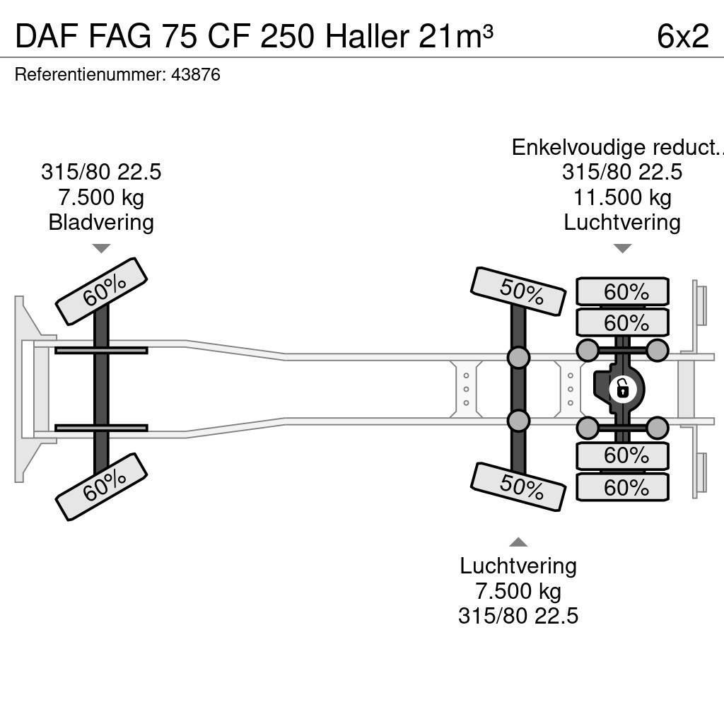 DAF FAG 75 CF 250 Haller 21m³ Šiukšliavežės