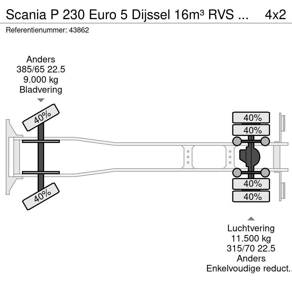 Scania P 230 Euro 5 Dijssel 16m³ RVS Tankwagen Automobilinės cisternos