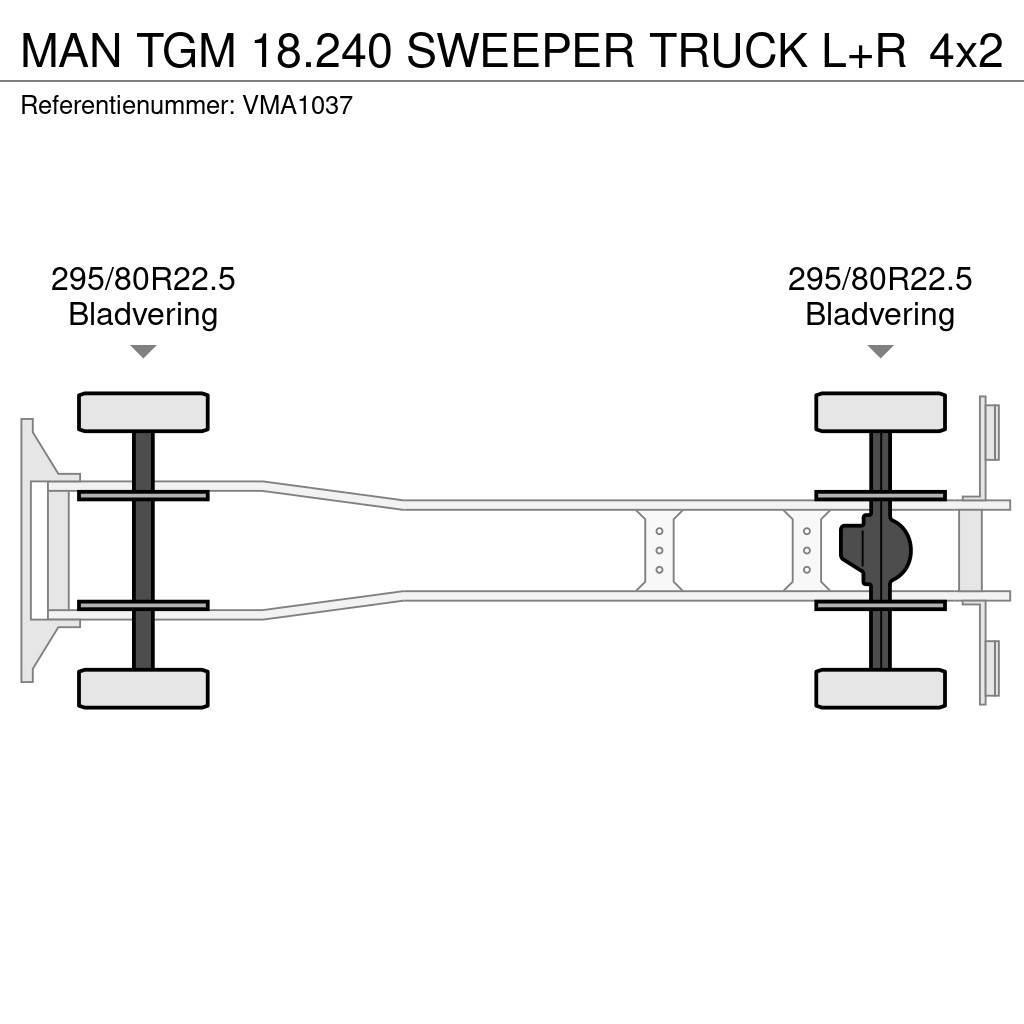 MAN TGM 18.240 SWEEPER TRUCK L+R Šlavimo sunkvežimiai