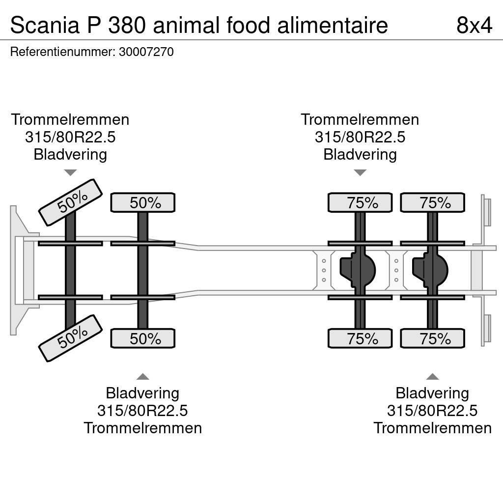 Scania P 380 animal food alimentaire Kita