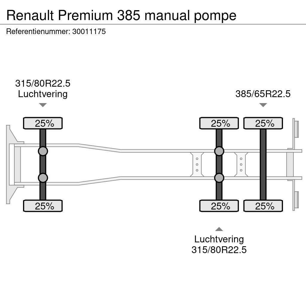 Renault Premium 385 manual pompe Važiuoklė su kabina