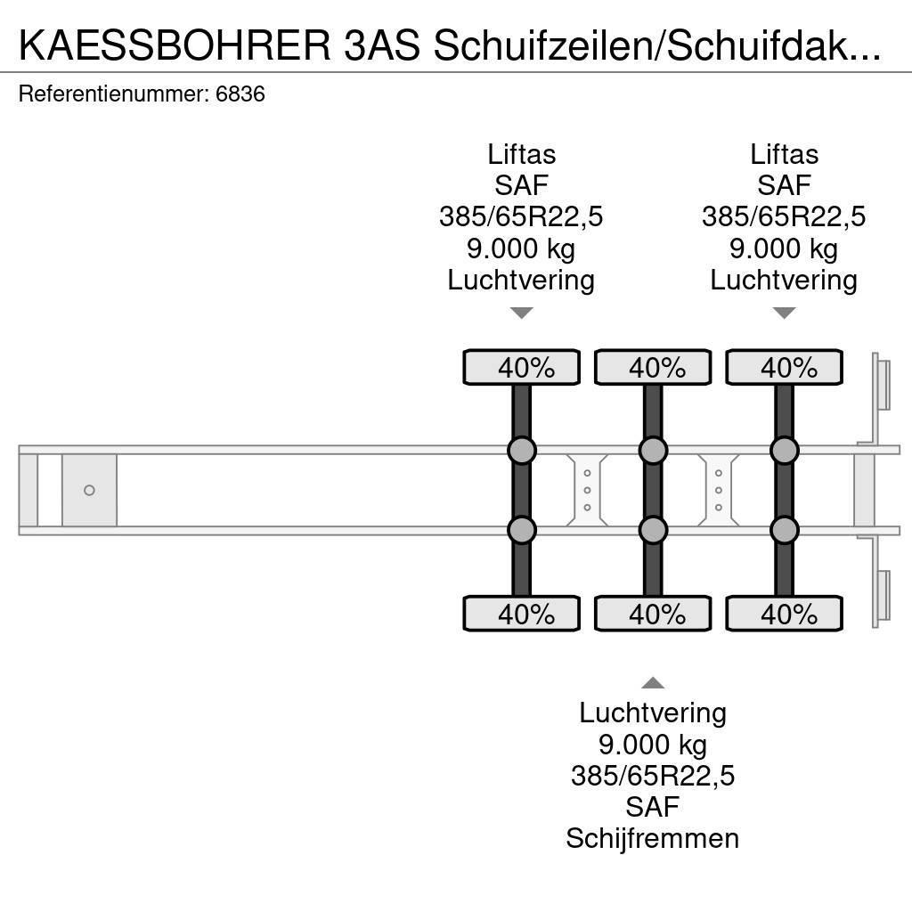Kässbohrer 3AS Schuifzeilen/Schuifdak Coil SAF Schijfremmen 2 Tentinės puspriekabės
