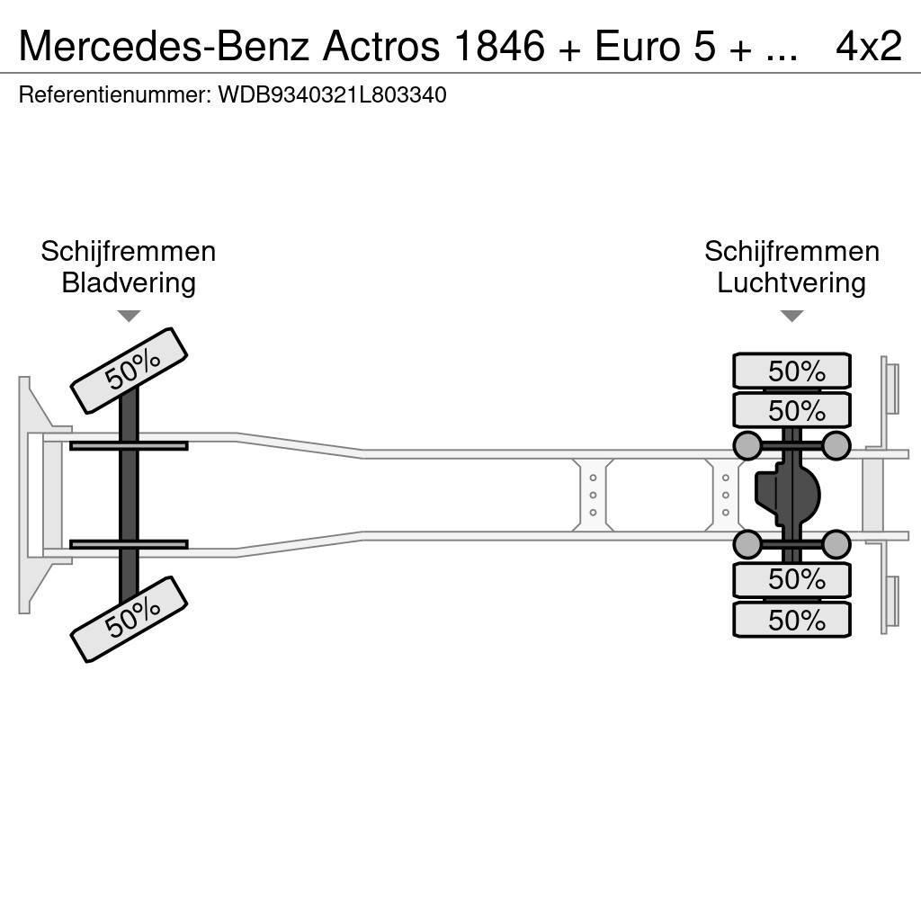 Mercedes-Benz Actros 1846 + Euro 5 + EFFER 250 Crane + REMOTE Visureigiai kranai