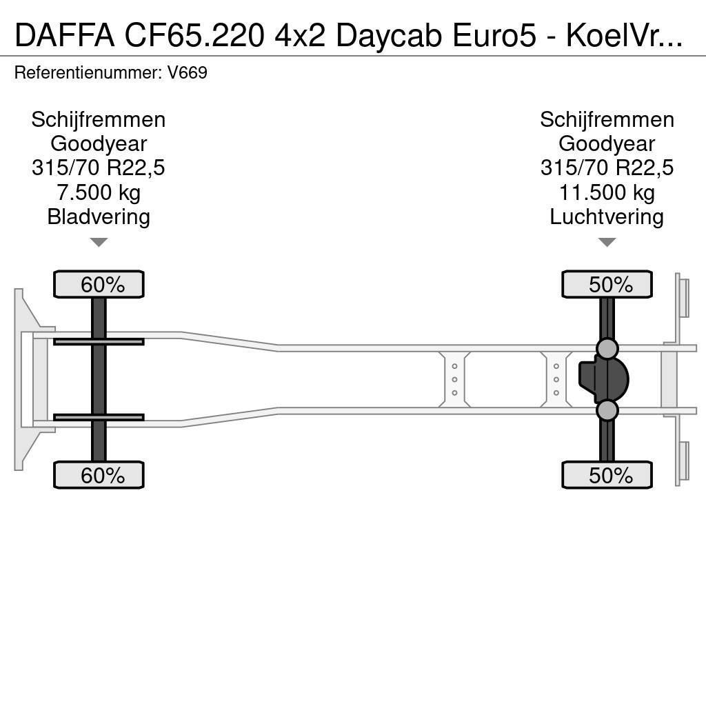 DAF FA CF65.220 4x2 Daycab Euro5 - KoelVriesBak 8m - F Vilkikai šaldytuvai
