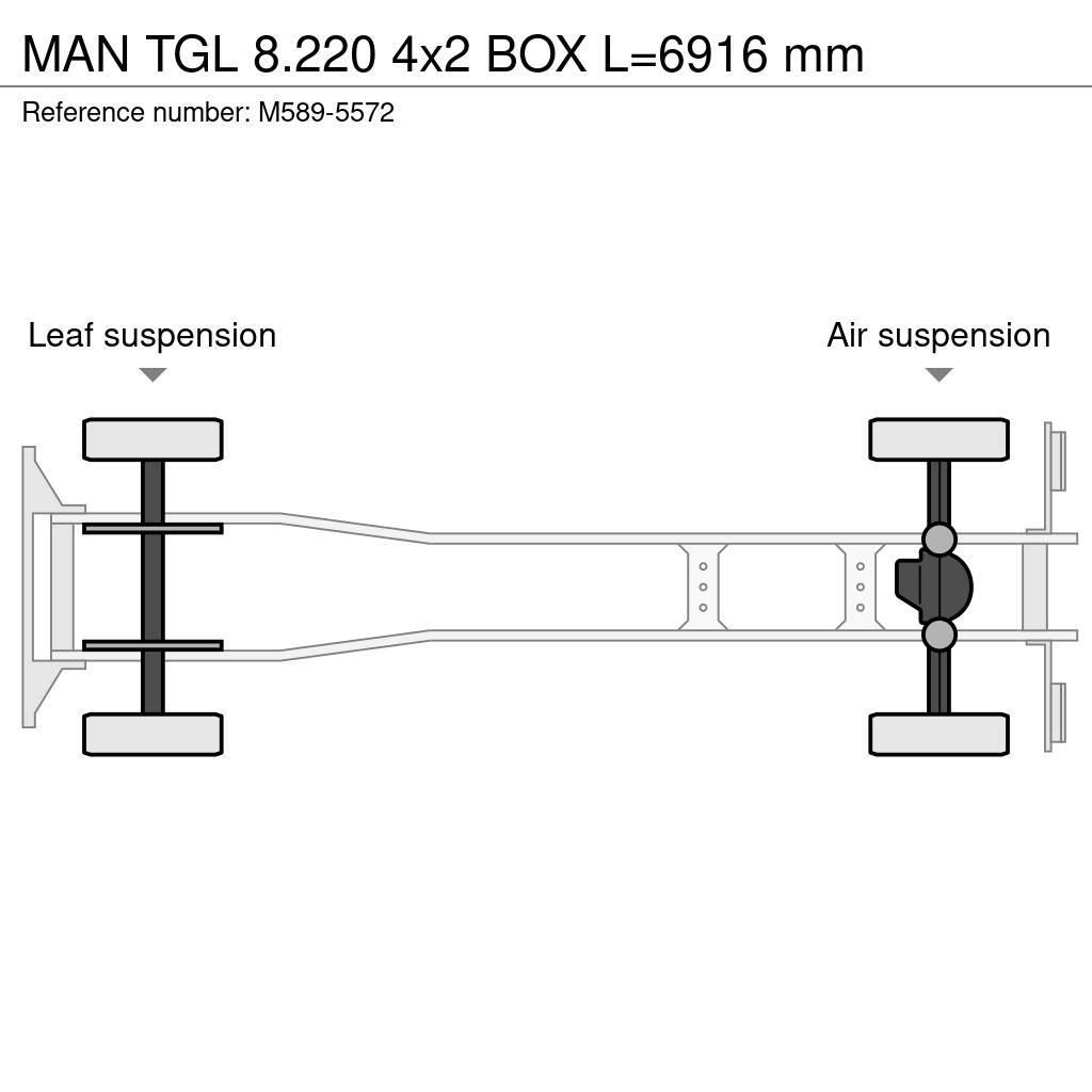MAN TGL 8.220 4x2 BOX L=6916 mm Priekabos su tentu