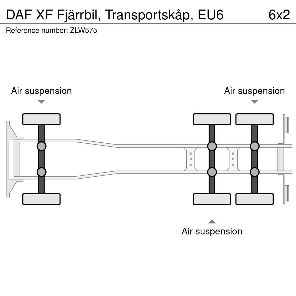DAF XF Fjärrbil, Transportskåp, EU6 Sunkvežimiai su dengtu kėbulu