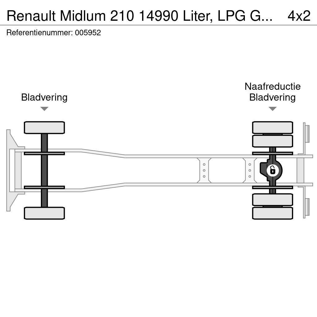Renault Midlum 210 14990 Liter, LPG GPL, Gastank, Steel su Automobilinės cisternos