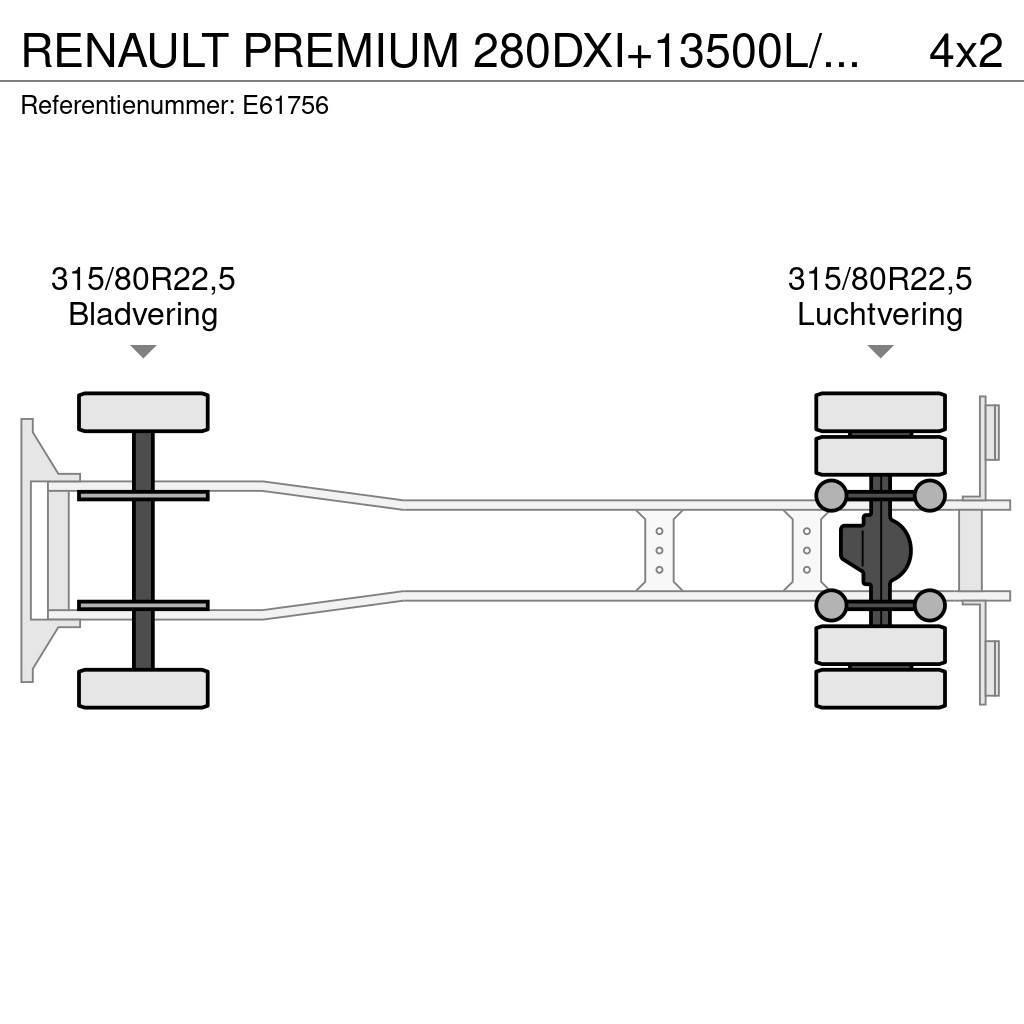 Renault PREMIUM 280DXI+13500L/5COMP Automobilinės cisternos
