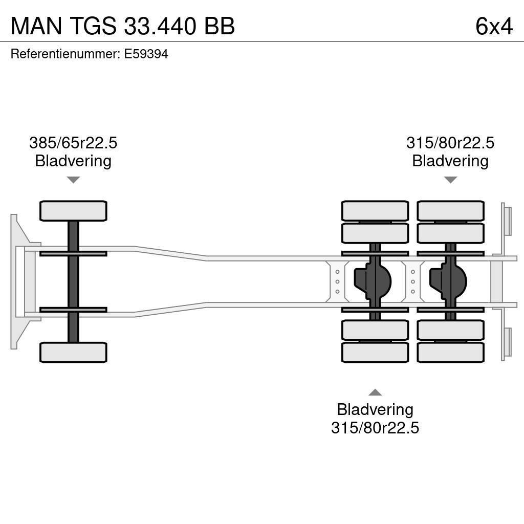 MAN TGS 33.440 BB Konteinerių nuožulnaus pakėlimo ant platformos krautuvai