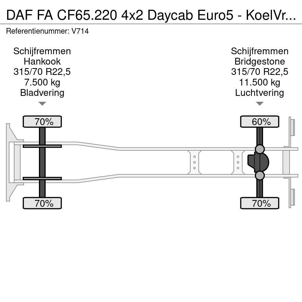 DAF FA CF65.220 4x2 Daycab Euro5 - KoelVriesBak 7m - F Vilkikai šaldytuvai