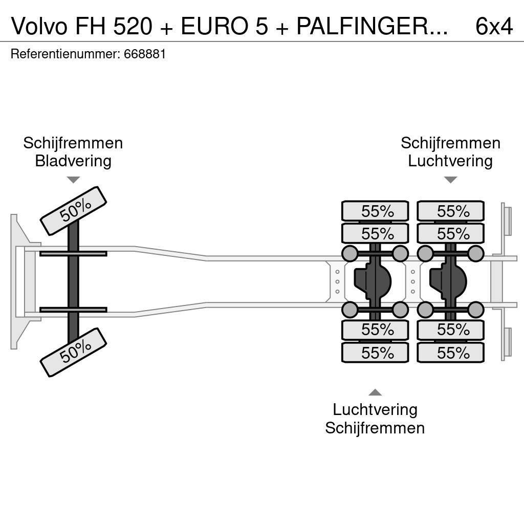 Volvo FH 520 + EURO 5 + PALFINGER PK 36002 CRANE + Manua Platformos/ Pakrovimas iš šono