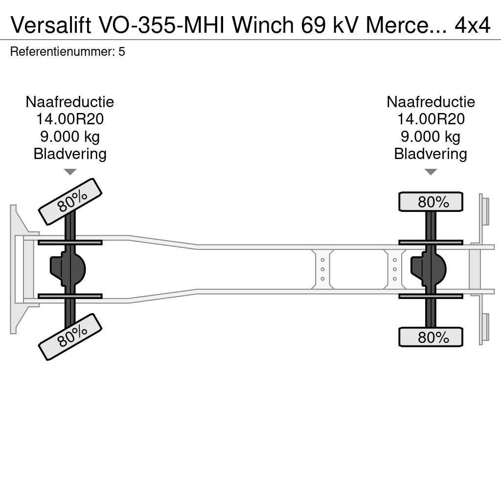 VERSALIFT VO-355-MHI Winch 69 kV Mercedes Benz Axor 1824 4x4 Ant vilkikų montuojamos kėlimo platformos
