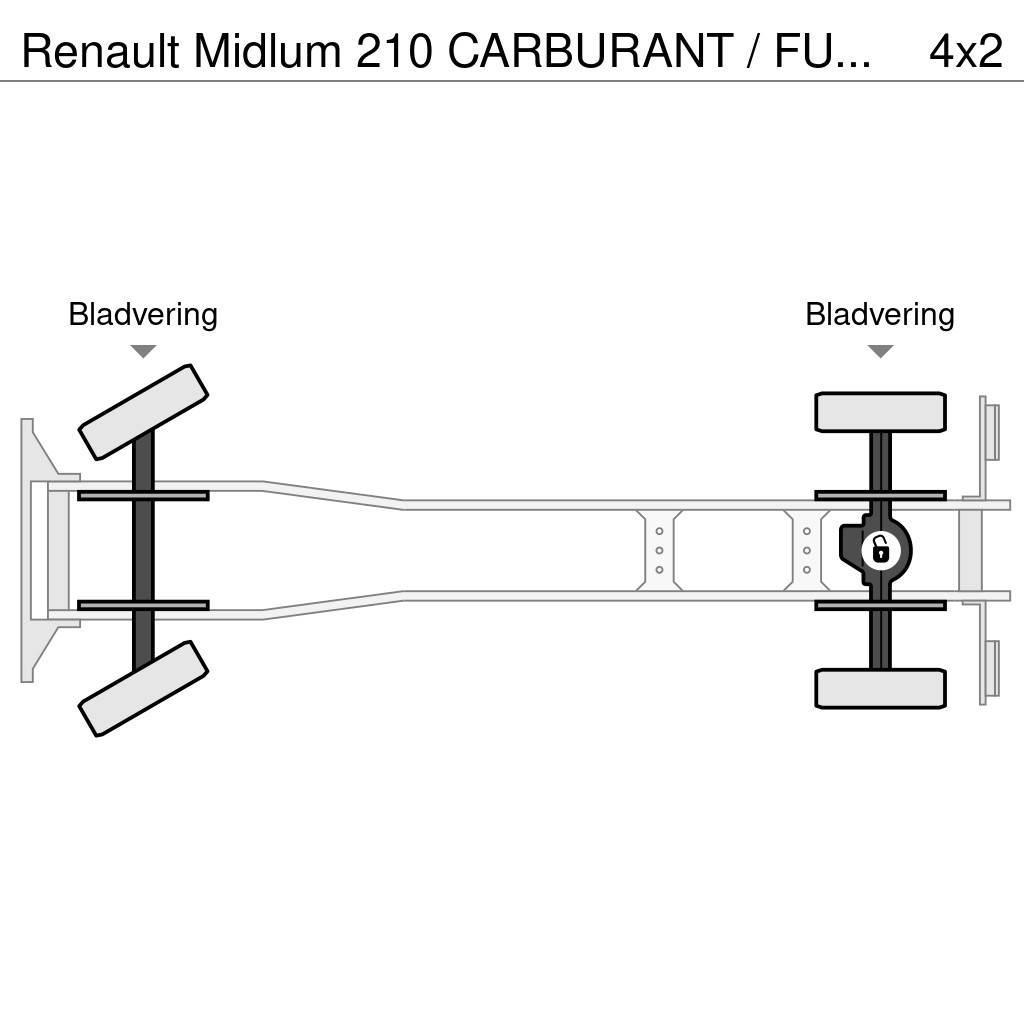 Renault Midlum 210 CARBURANT / FUEL 10500L - SUSPENSION LA Automobilinės cisternos
