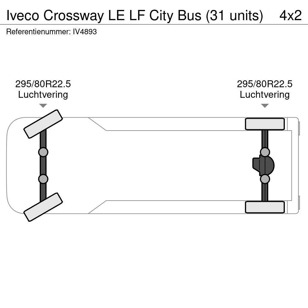 Iveco Crossway LE LF City Bus (31 units) Tarpmiestiniai autobusai