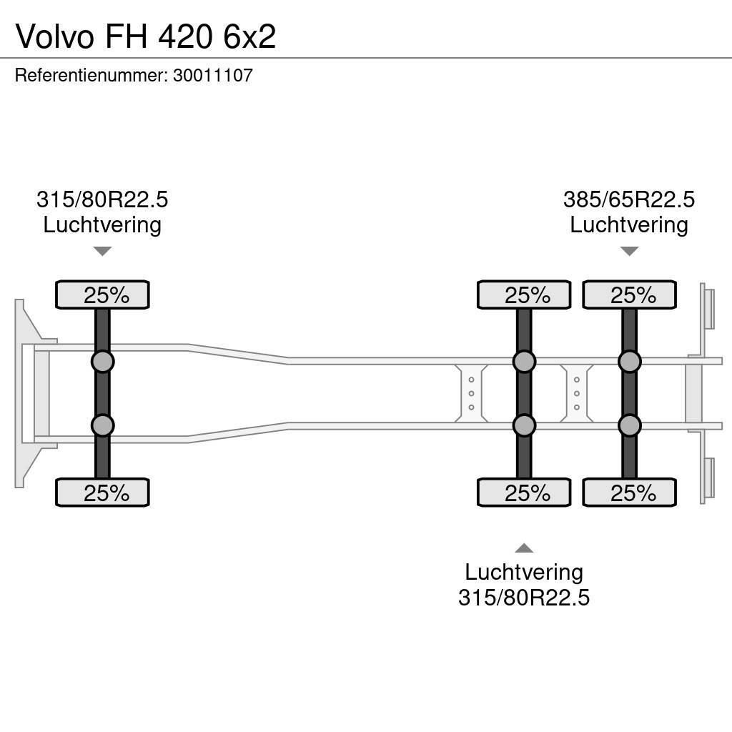 Volvo FH 420 6x2 Konteinerių nuožulnaus pakėlimo ant platformos krautuvai