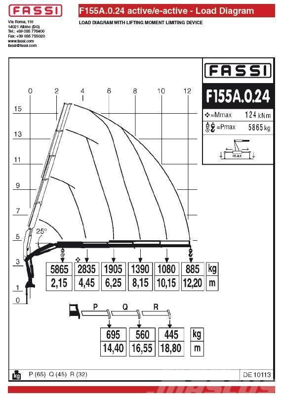 Fassi F155A.0.24 Keltuvai-krautuvai
