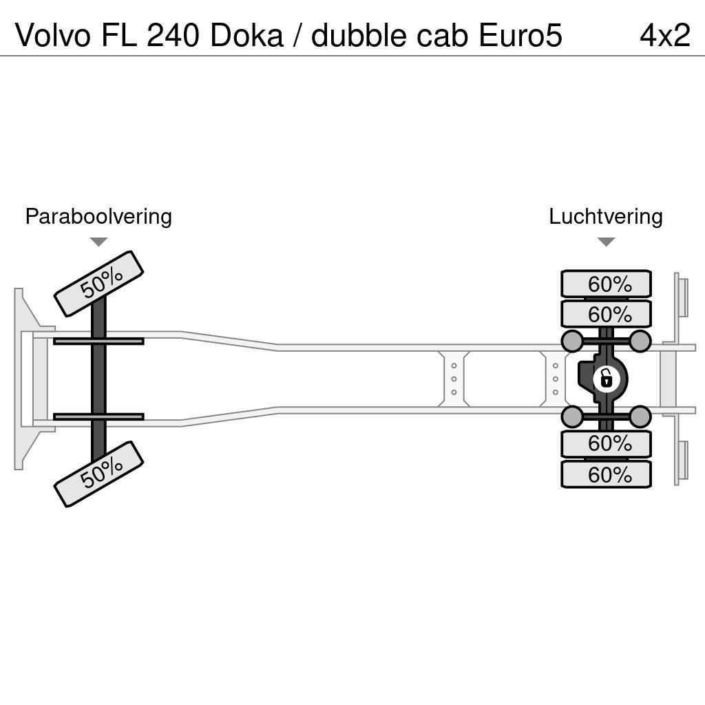 Volvo FL 240 Doka / dubble cab Euro5 Pagalbos kelyje automobiliai