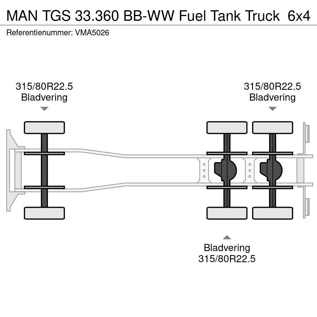 MAN TGS 33.360 BB-WW Fuel Tank Truck Automobilinės cisternos