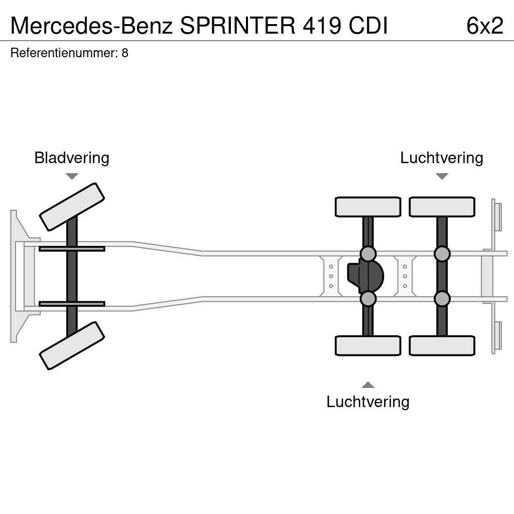 Mercedes-Benz SPRINTER 419 CDI Sunkvežimiai su dengtu kėbulu