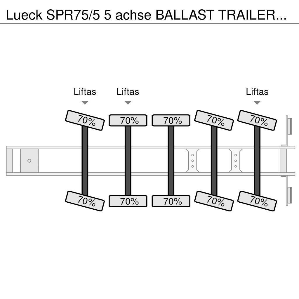 Lueck SPR75/5  5 achse BALLAST TRAILER 3x STEERAXLE!! Bortinių sunkvežimių priekabos su nuleidžiamais bortais