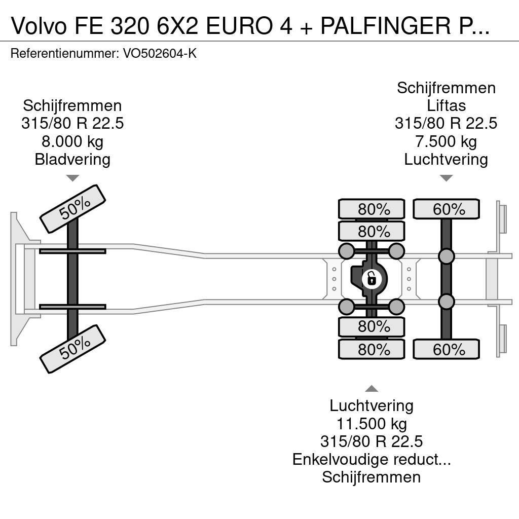 Volvo FE 320 6X2 EURO 4 + PALFINGER PK12502 + REMOTE + K Visureigiai kranai
