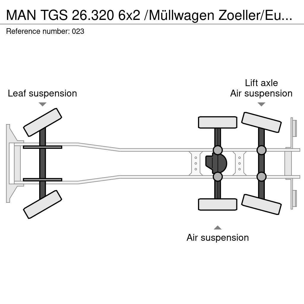 MAN TGS 26.320 6x2 /Müllwagen Zoeller/Euro 5 Šiukšliavežės
