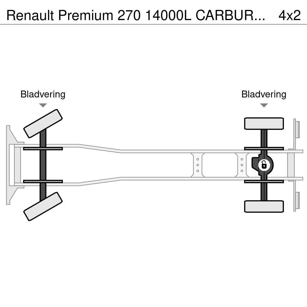 Renault Premium 270 14000L CARBURANT / FUEL - 4 COMP - LEA Automobilinės cisternos