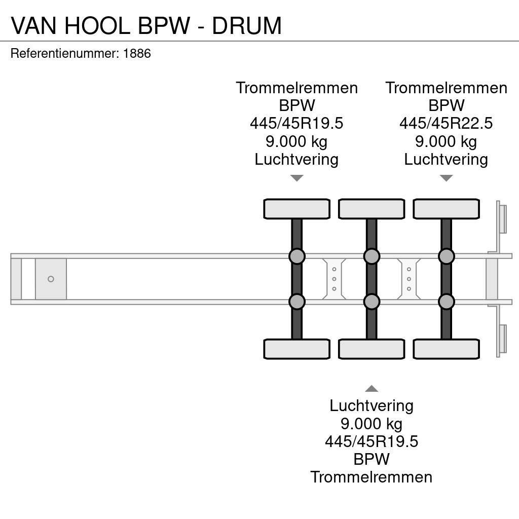 Van Hool BPW - DRUM Tentinės puspriekabės
