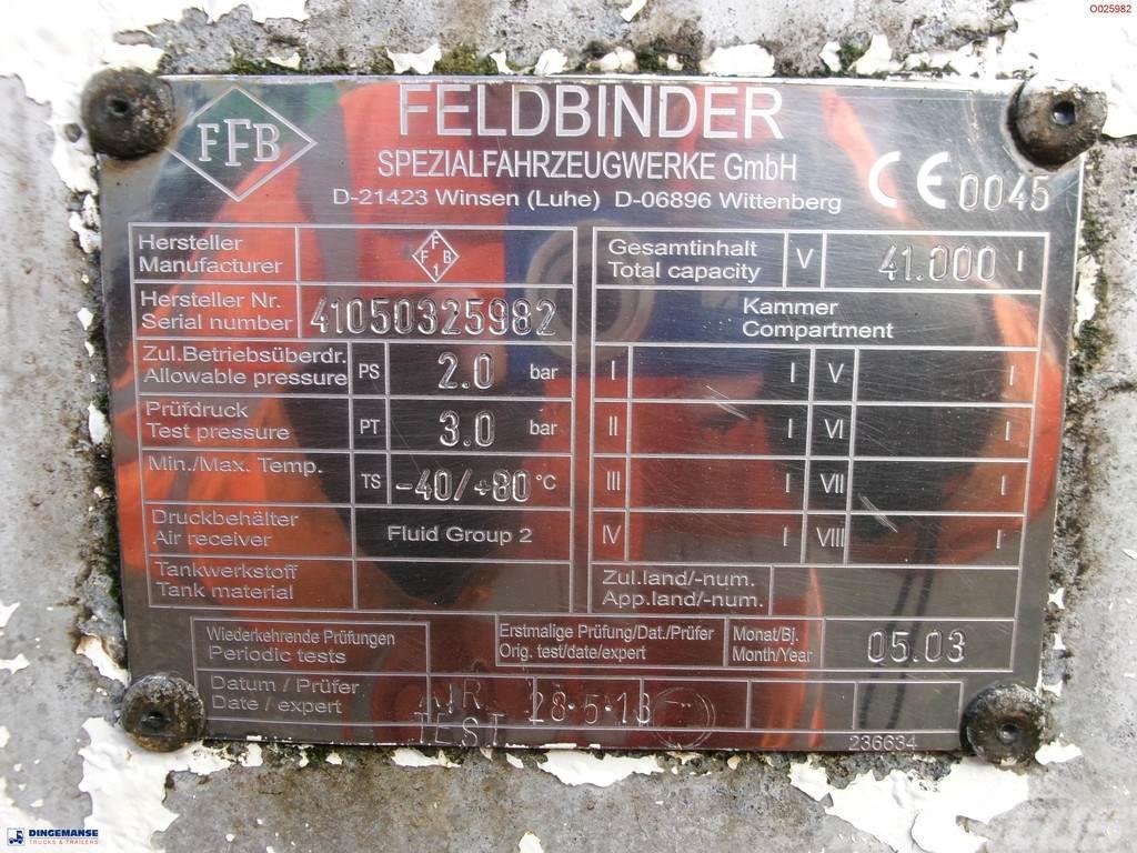 Feldbinder Powder tank alu 41 m3 (tipping) Cisternos puspriekabės