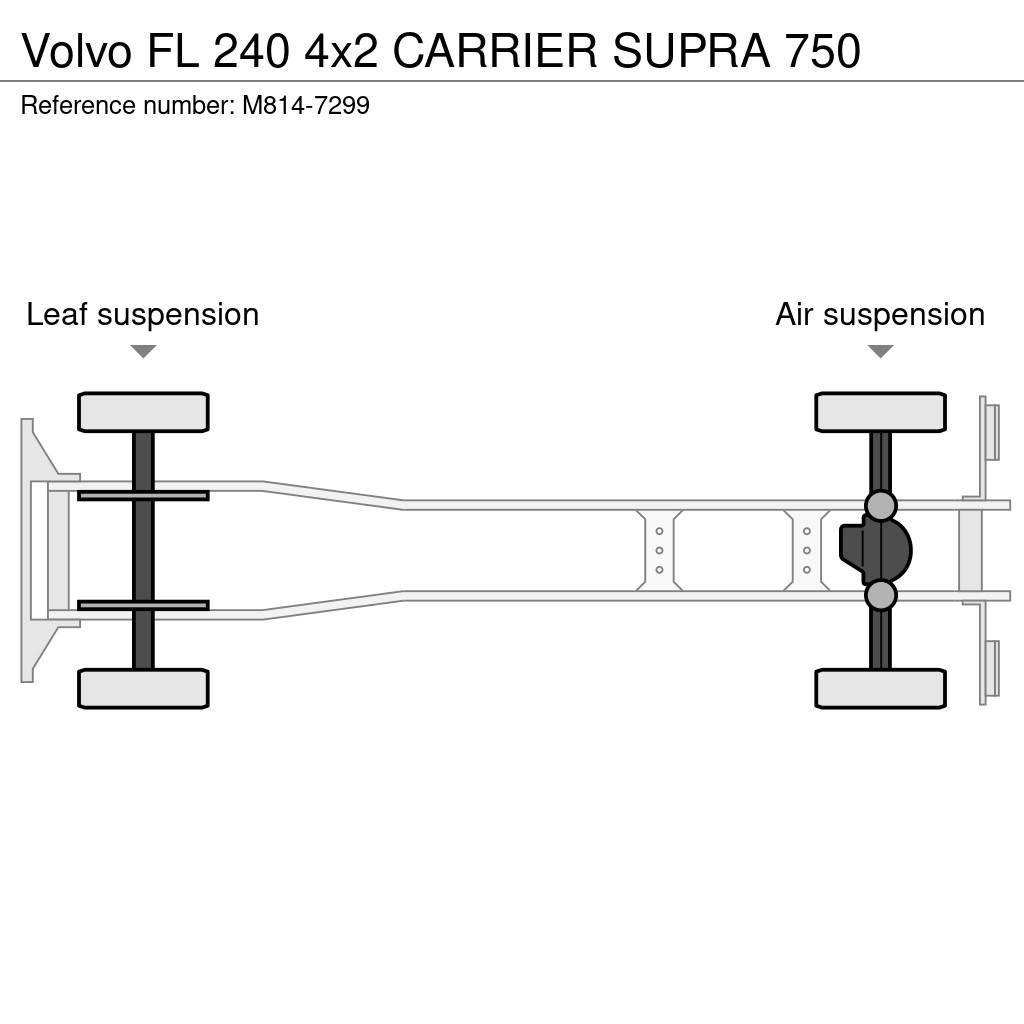 Volvo FL 240 4x2 CARRIER SUPRA 750 Vilkikai šaldytuvai