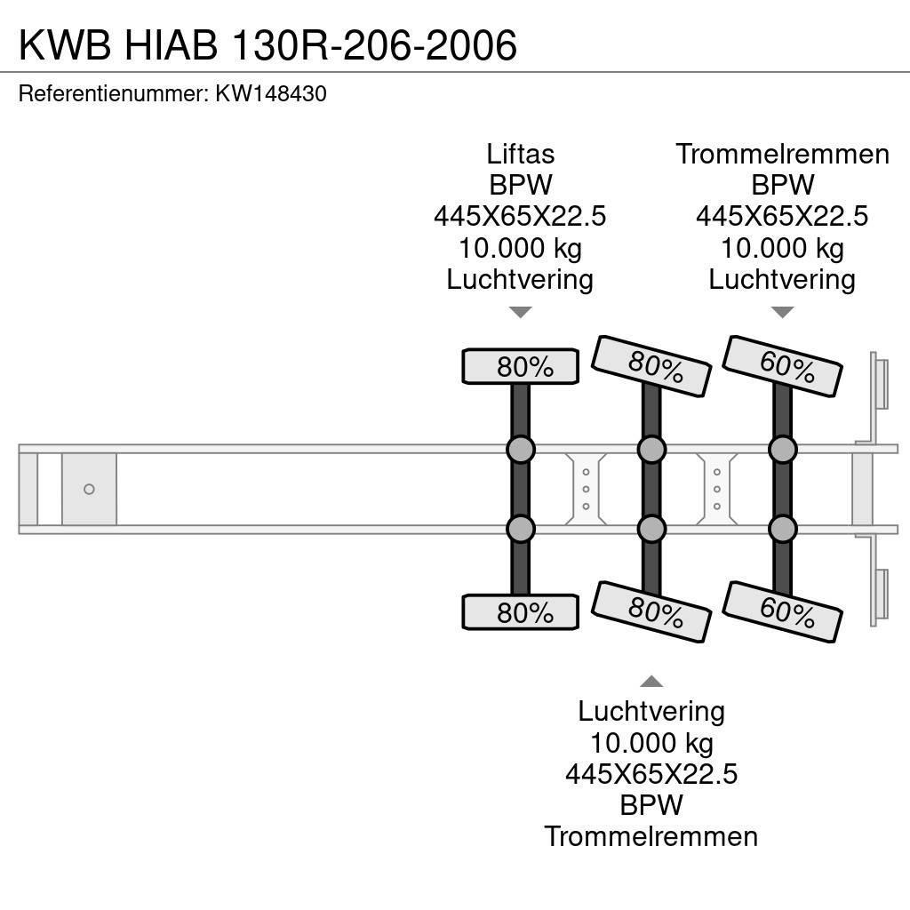  Kwb HIAB 130R-206-2006 Bortinių sunkvežimių priekabos su nuleidžiamais bortais