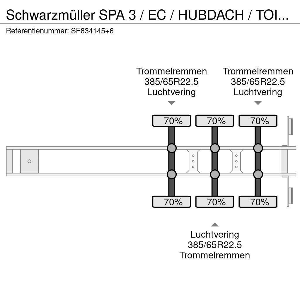 Schwarzmüller SPA 3 / EC / HUBDACH / TOIT LEVANT / HEFDAK / COIL Tentinės puspriekabės