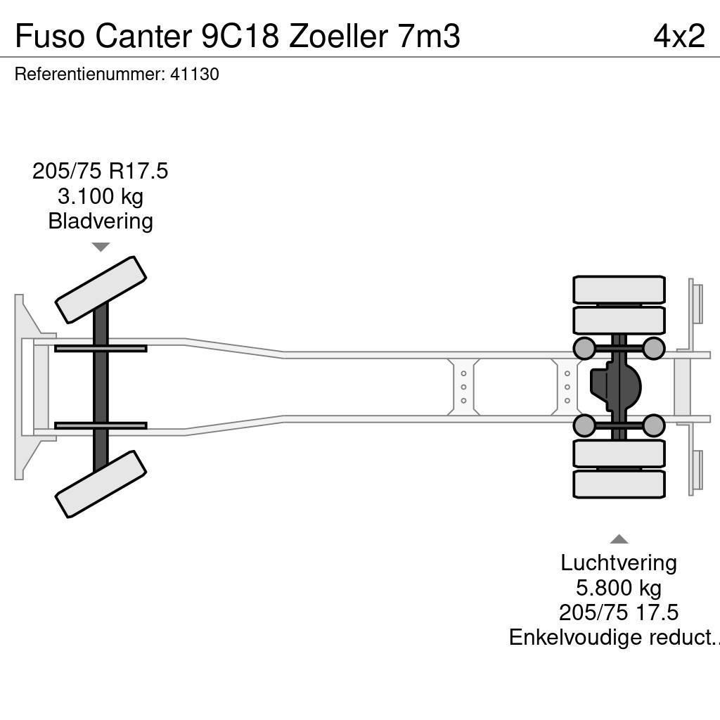 Fuso Canter 9C18 Zoeller 7m3 Šiukšliavežės