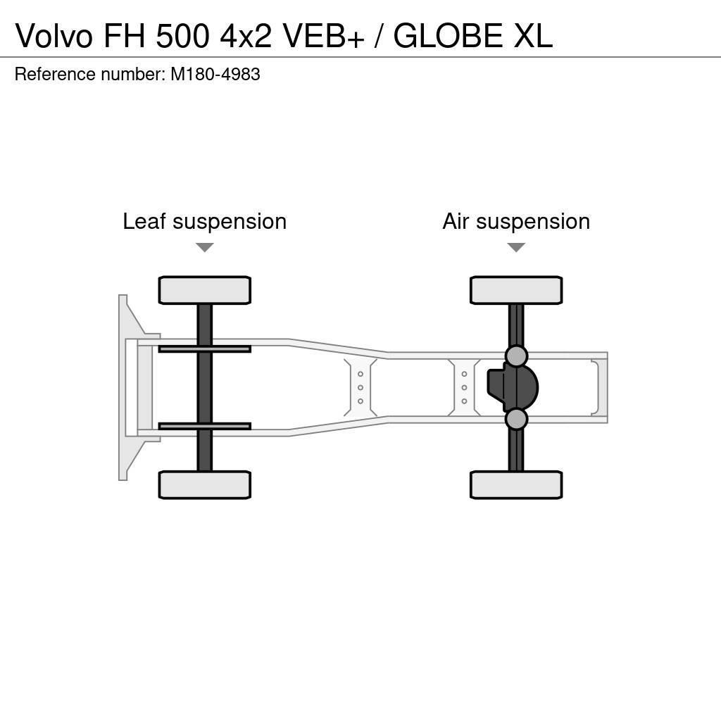 Volvo FH 500 4x2 VEB+ / GLOBE XL Naudoti vilkikai