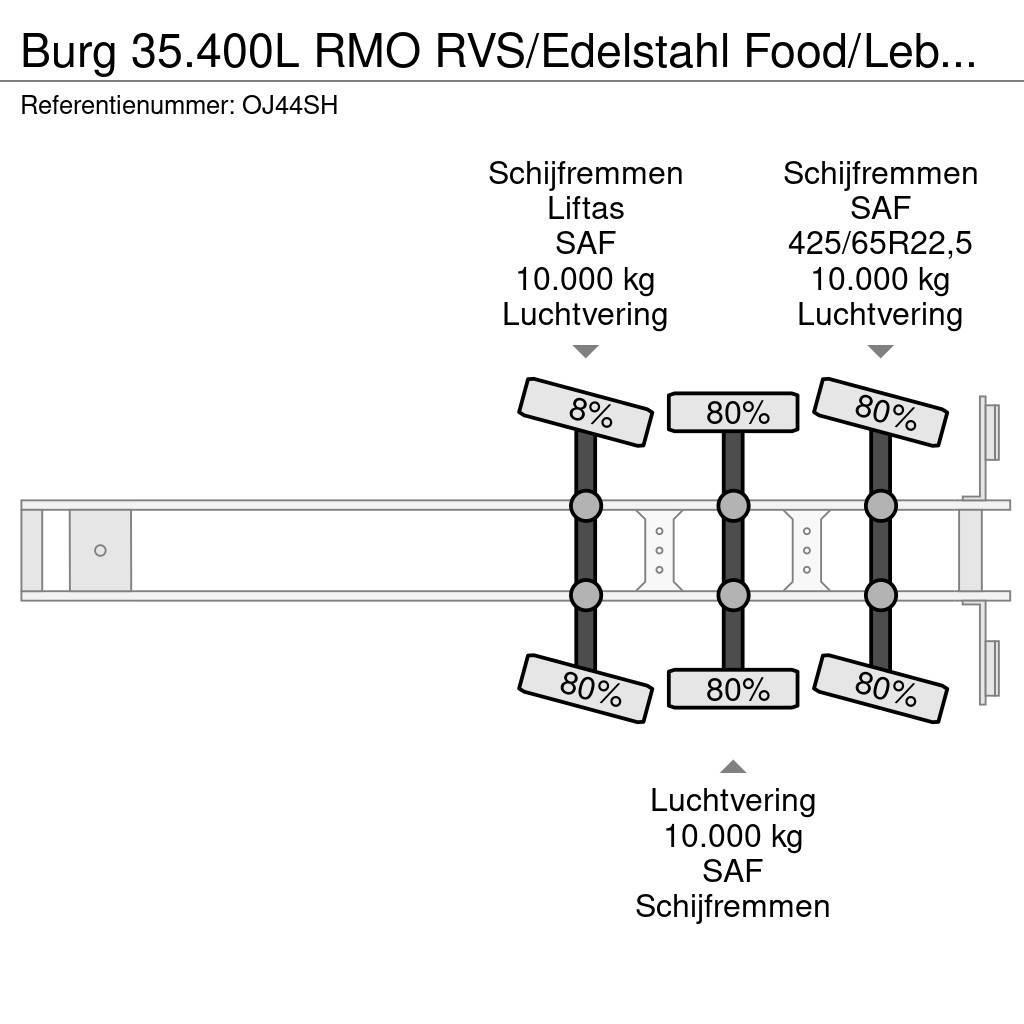 Burg 35.400L RMO RVS/Edelstahl Food/Lebensmittel Lenkac Cisternos puspriekabės