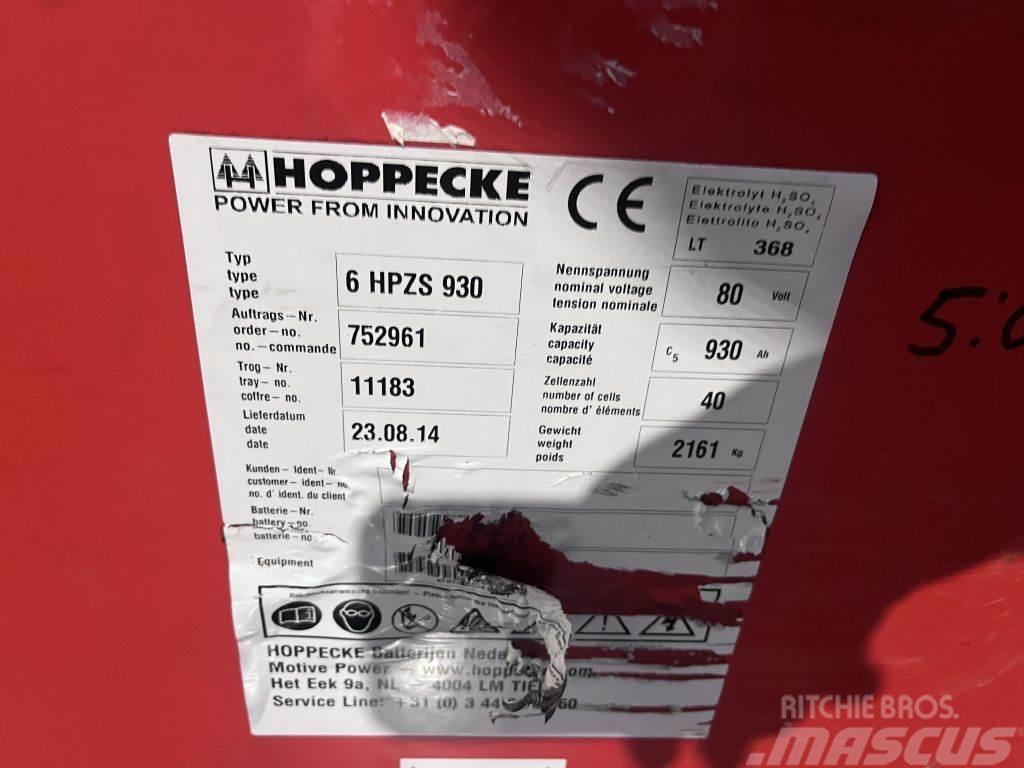Hoppecke 80 VOLT 930 AH Baterijos