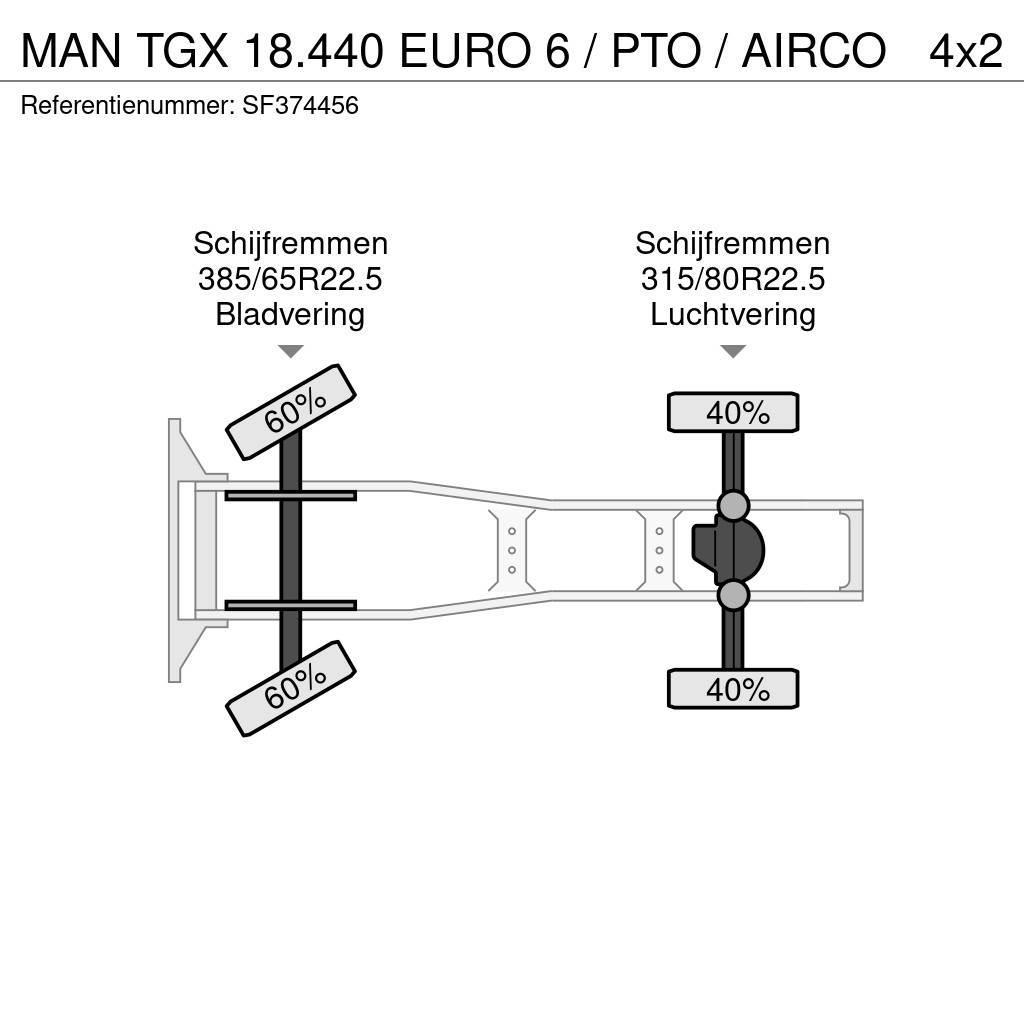 MAN TGX 18.440 EURO 6 / PTO / AIRCO Naudoti vilkikai