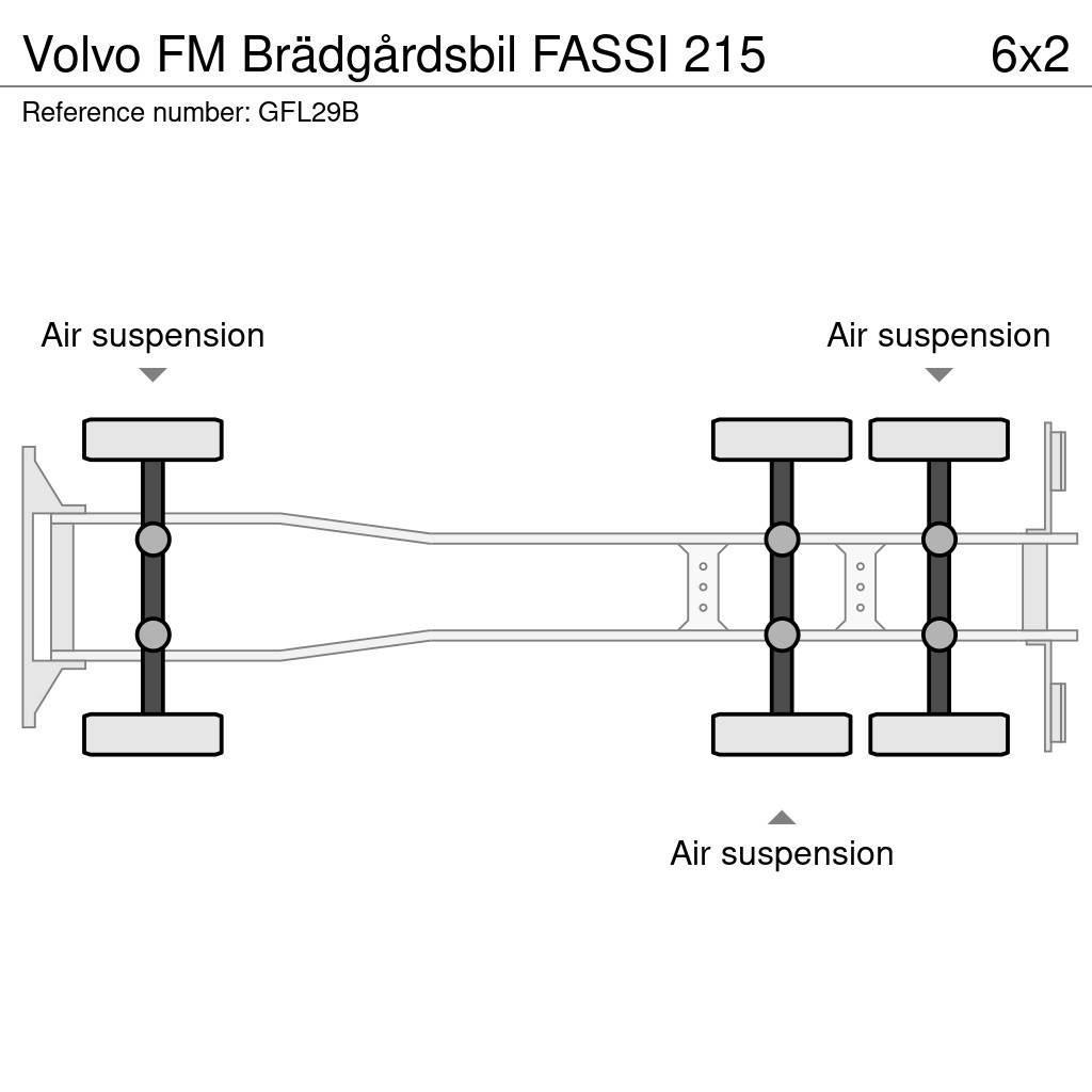 Volvo FM Brädgårdsbil FASSI 215 Platformos/ Pakrovimas iš šono