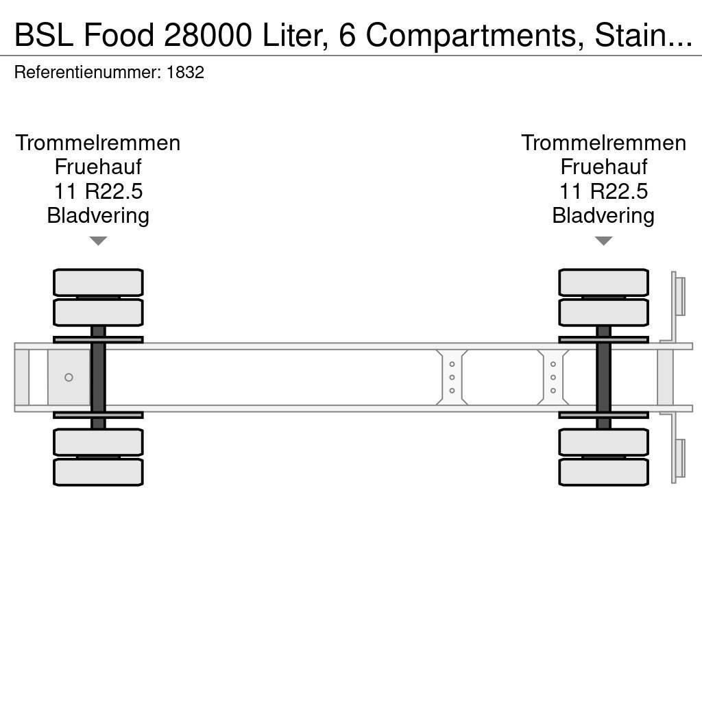 BSL Food 28000 Liter, 6 Compartments, Stainless steel Cisternos puspriekabės