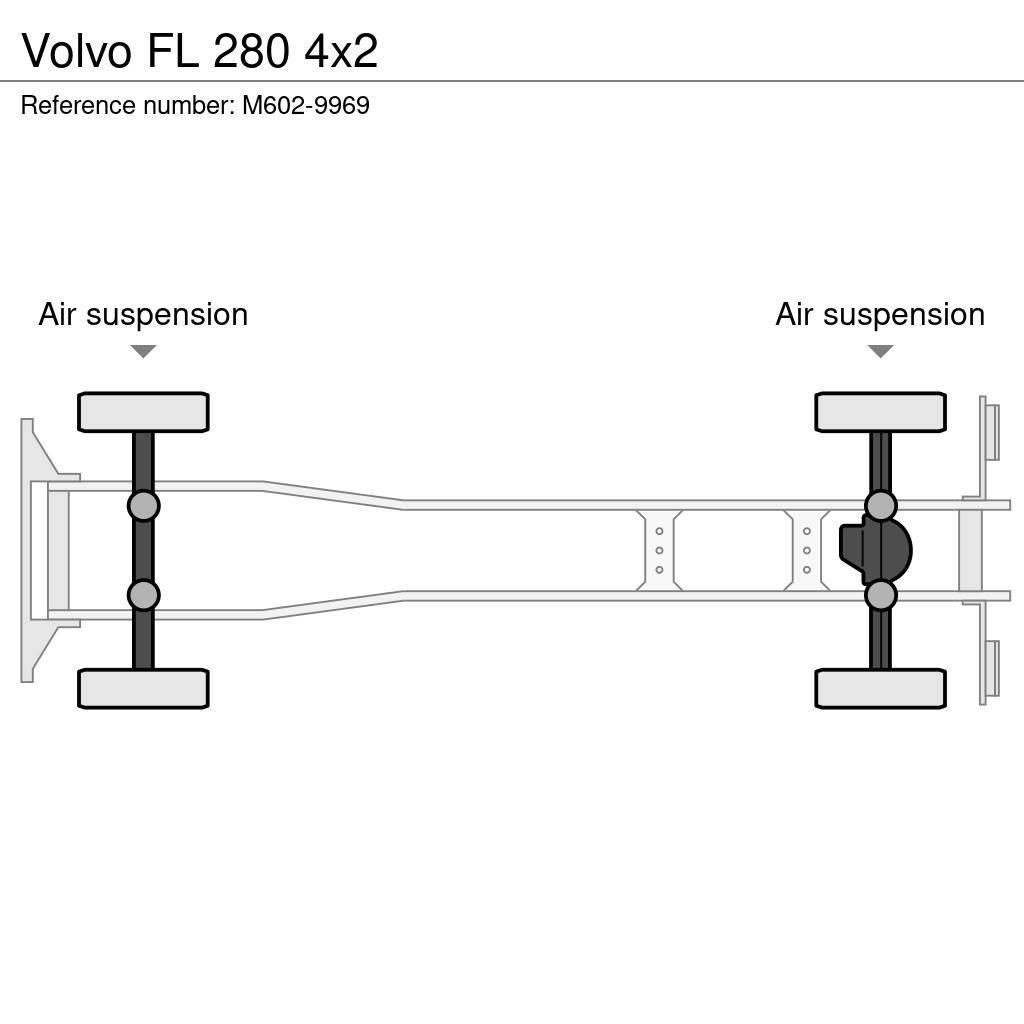 Volvo FL 280 4x2 Sunkvežimiai su dengtu kėbulu
