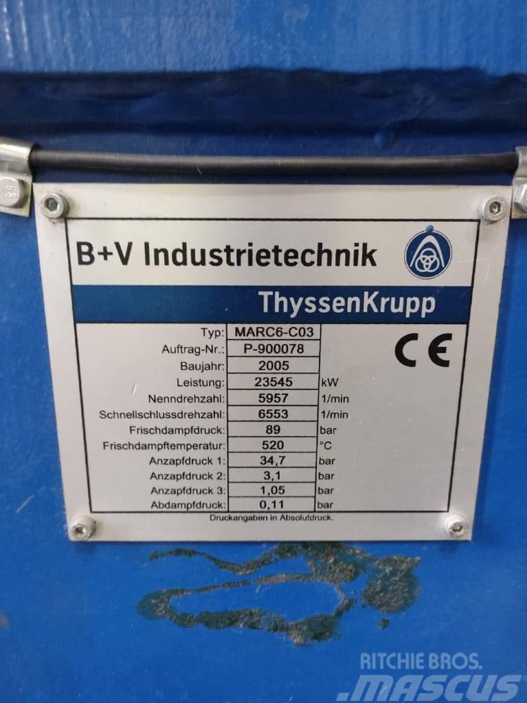  BVI / ThysssenKrupp MARC6-C03 Kiti generatoriai