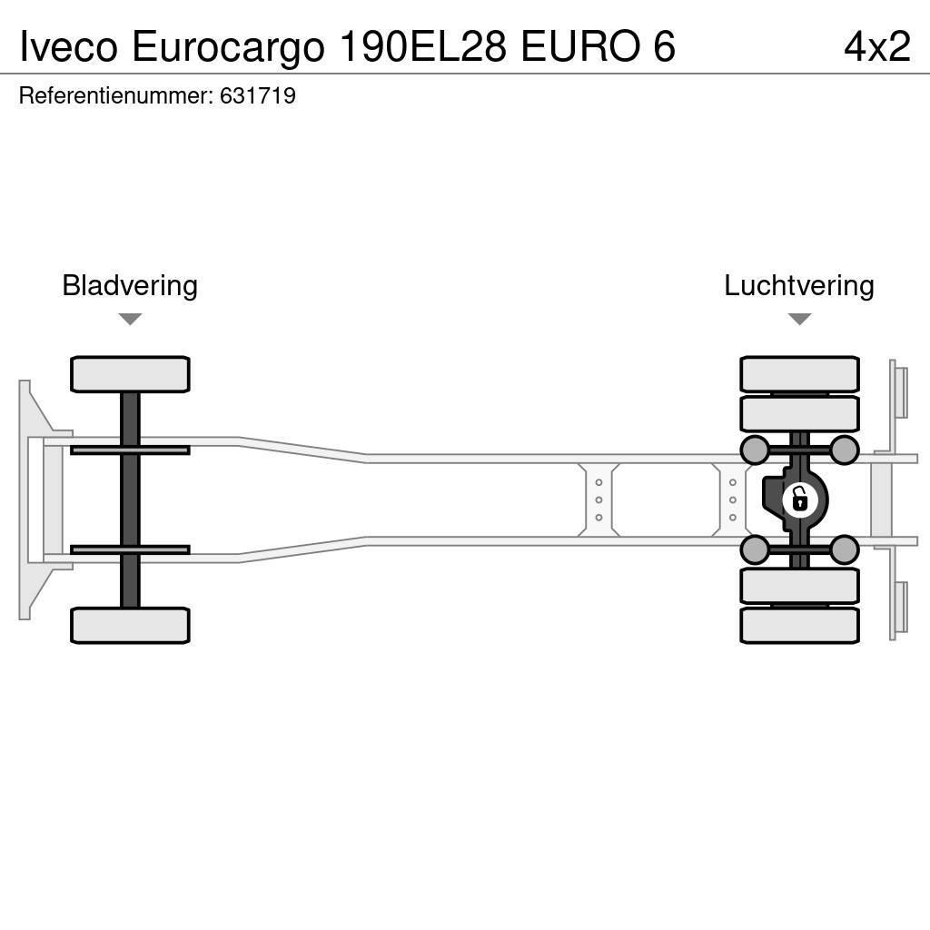 Iveco Eurocargo 190EL28 EURO 6 Sunkvežimiai su dengtu kėbulu