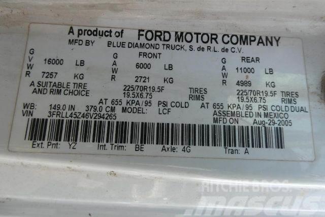 Ford LCF Sunkvežimiai su dengtu kėbulu