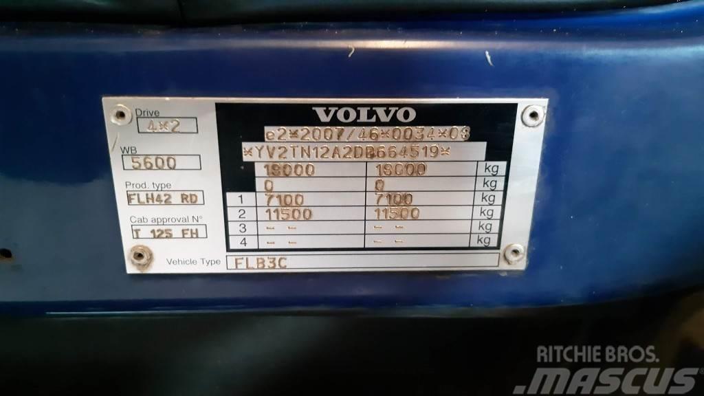 Volvo FL 240 Kita
