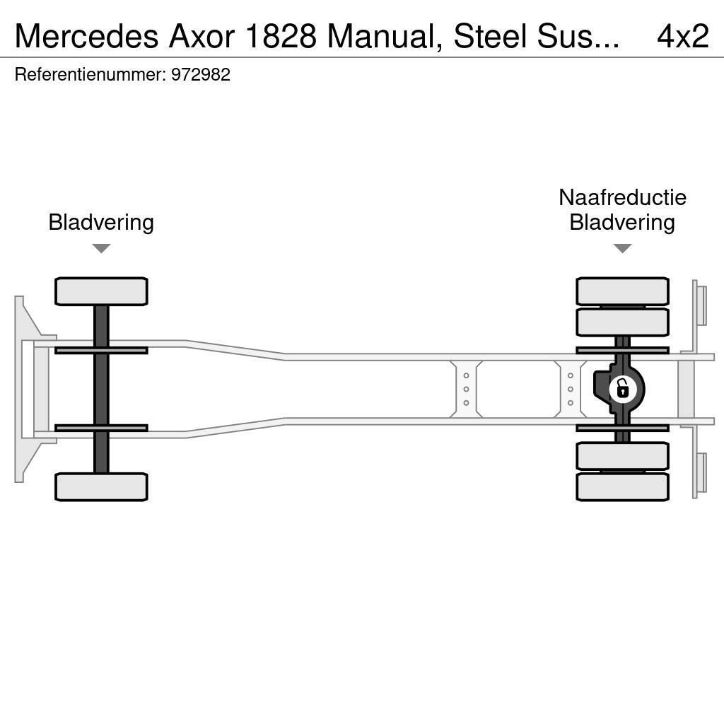 Mercedes-Benz Axor 1828 Manual, Steel Suspension, Meiller Savivarčiai