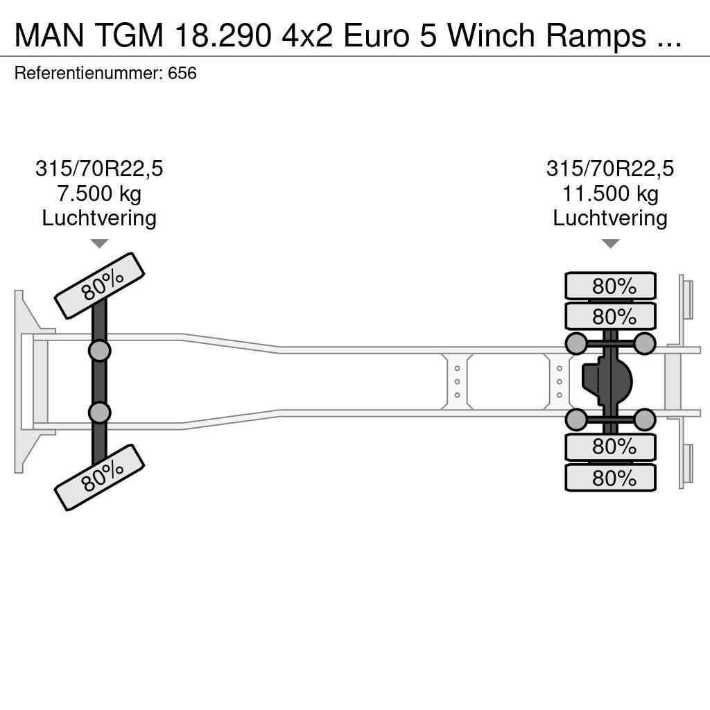 MAN TGM 18.290 4x2 Euro 5 Winch Ramps German Truck! Autovežiai