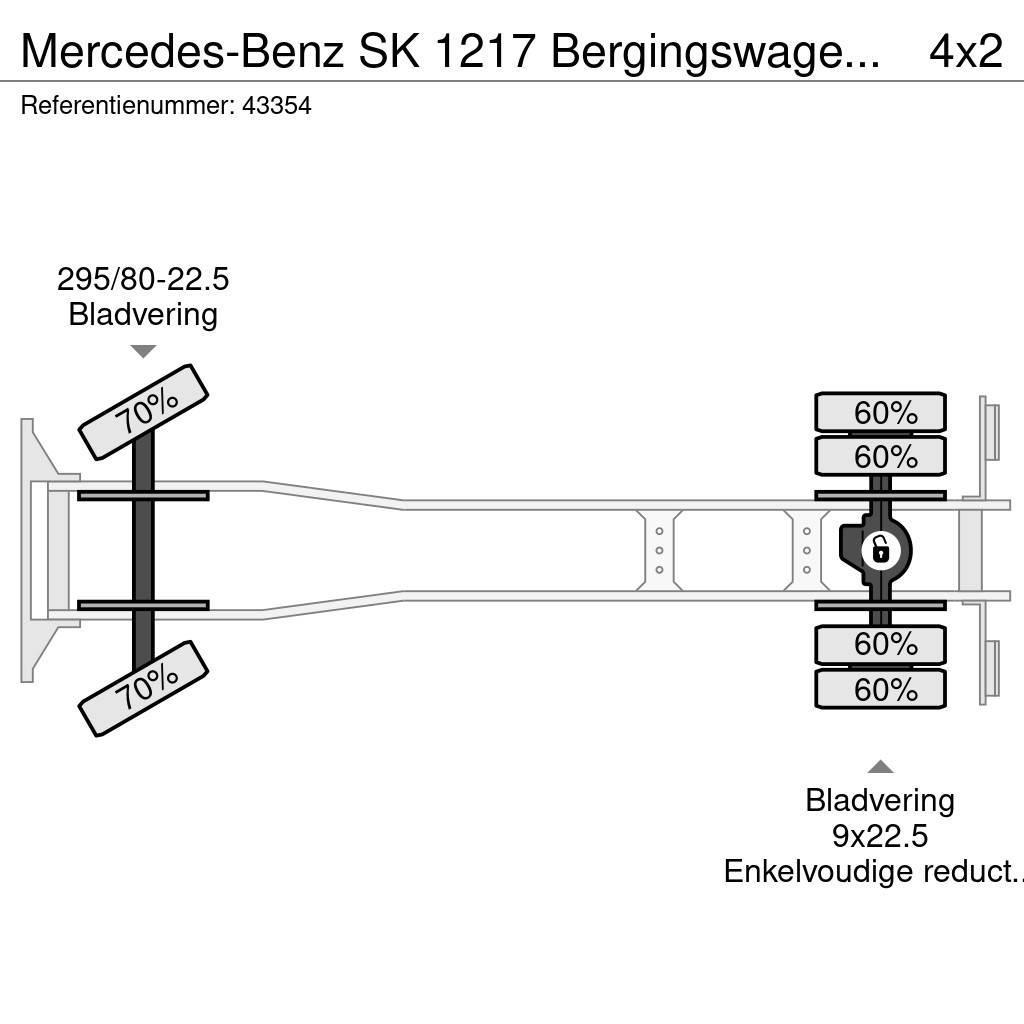 Mercedes-Benz SK 1217 Bergingswagen Palfinger 8 Tonmeter laadkra Pagalbos kelyje automobiliai